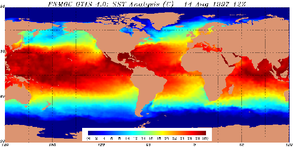 global SST